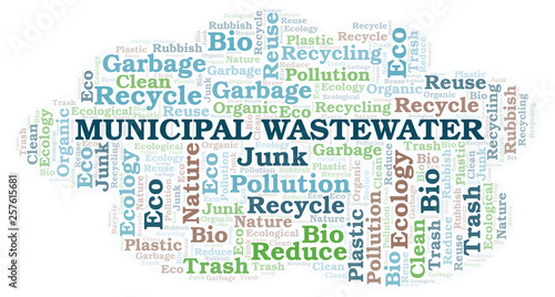 Municipal Wastewater word cloud.