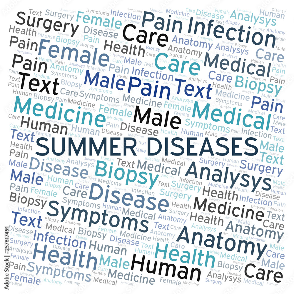 Summer Diseases word cloud. Summer Diseases word cloud.