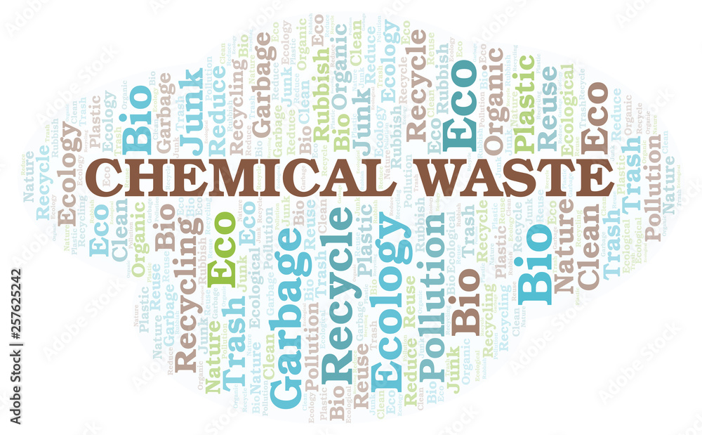 Chemical Waste word cloud.