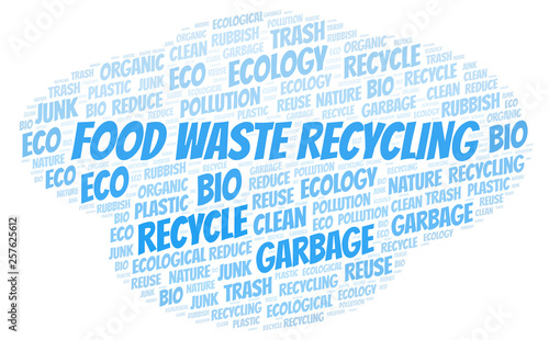 Food Waste Recycling word cloud.