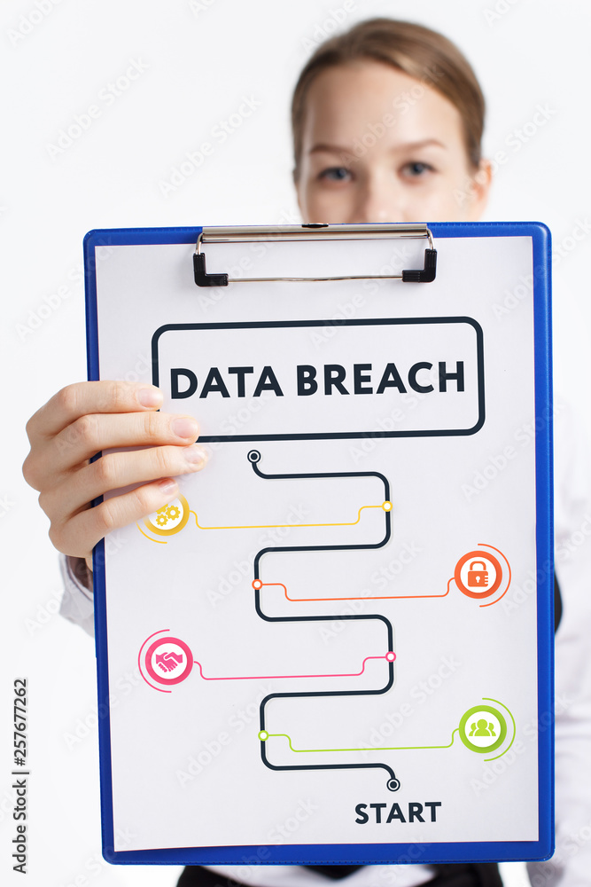 Business, technology, internet and networking concept. Young entrepreneur showing keyword: Data breach