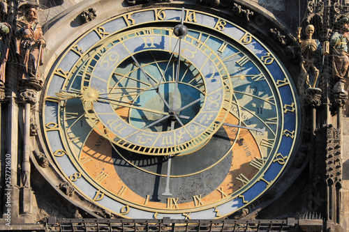 Clock Orloj in Prague Czech Republic
