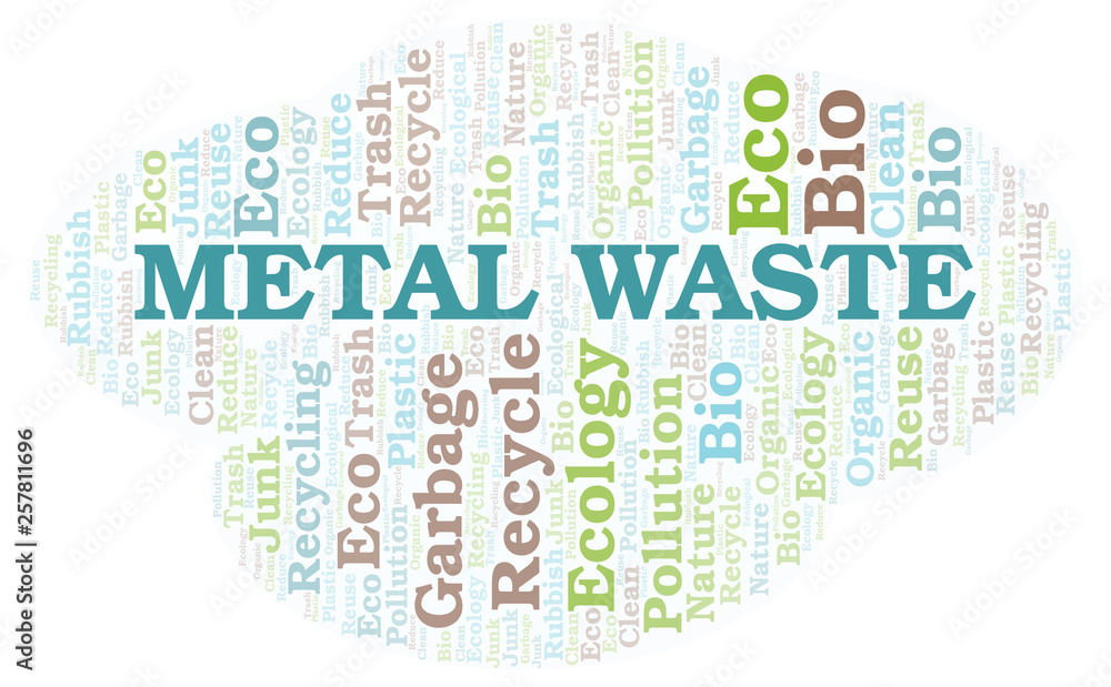 Metal Waste word cloud.