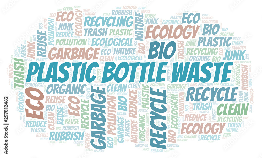 Plastic Bottle Waste word cloud.