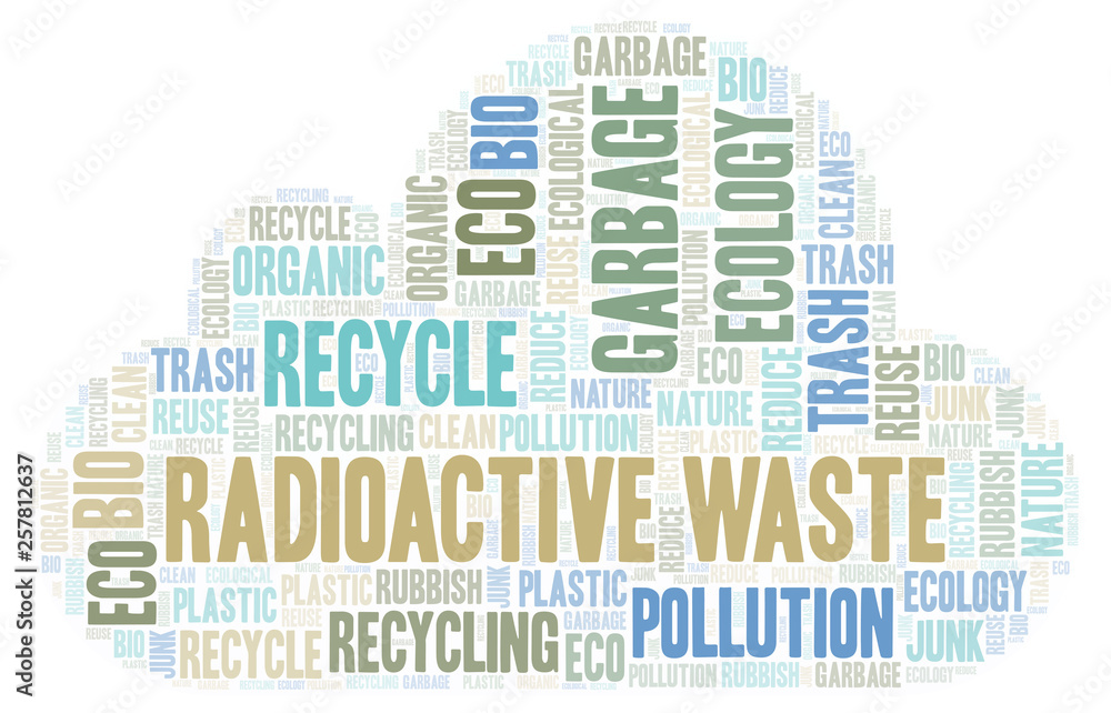 Radioactive Waste word cloud. Radioactive Waste word cloud.