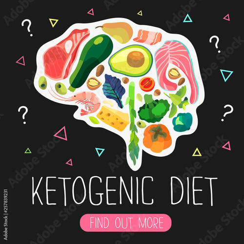 Vector illustration of a brain which is filled with ketogenic poducts. Keto diet banner, flyer or blog post.