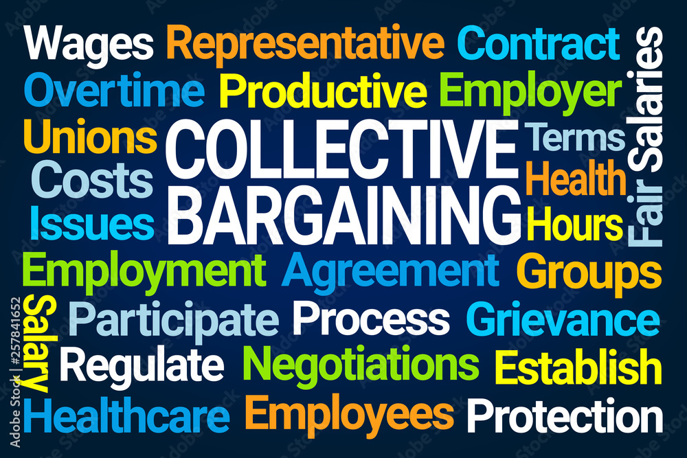 Collective Bargaining Word Cloud Collective Bargaining Word Cloud