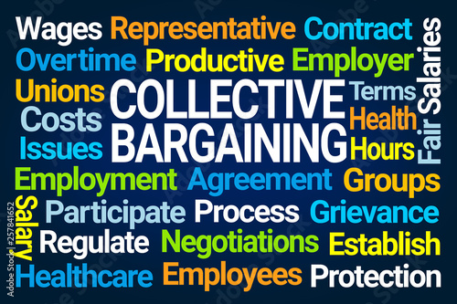 Collective Bargaining Word Cloud