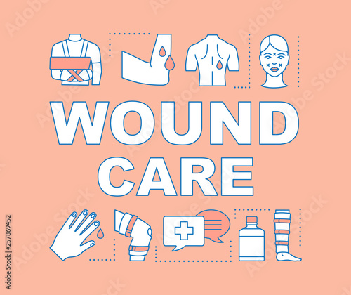 Wound care nursing word concepts banner