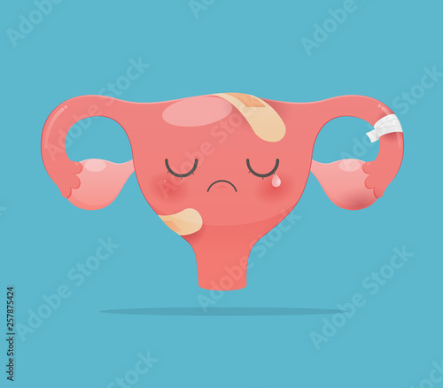 Cartoon with uterus health concept on green background, Sick uterus