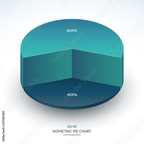 Infographic isometric pie chart template. Share of 60 and 40 percent. Vector illustration.