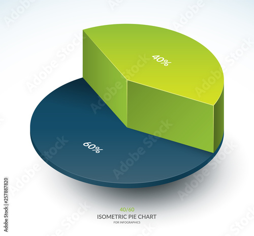 Infographic isometric pie chart template. Share of 40 and 60 percent. Vector illustration.