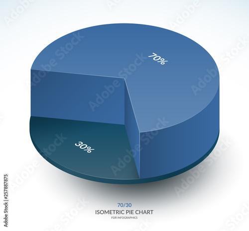 Infographic isometric pie chart template. Share of 70 and 30 percent. Vector illustration.