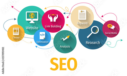 SEO search engine optimization banner web icon for business and marketing, traffic, ranking, optimization, link and keyword. Minimal vector infographic.