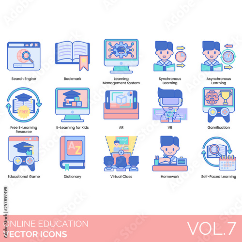 Online education icons including search engine, bookmark, learning management system, synchronous, asynchronous, free e-learning resource, for kids, AR, VR, gamification, educational game, dictionary.