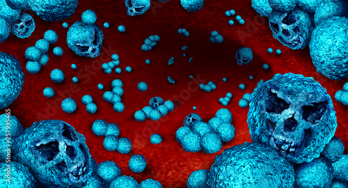 Resistant Bacteria