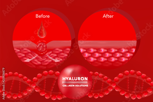Hyaluronic acid skin solutions ad, red collagen serum drop with cosmetic advertising background ready to use. illustration vector.	