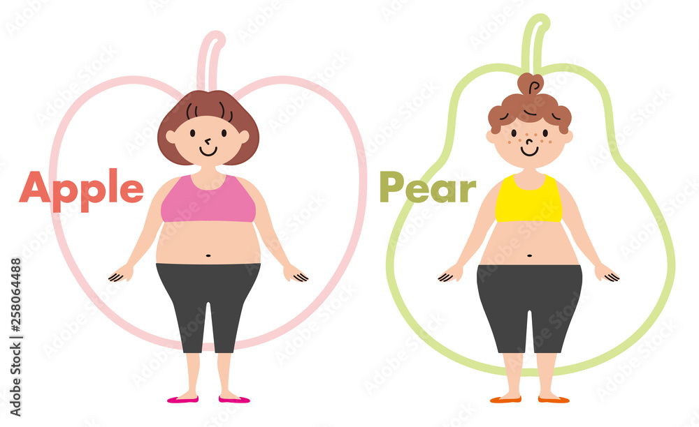 肥満　タイプ　女性　