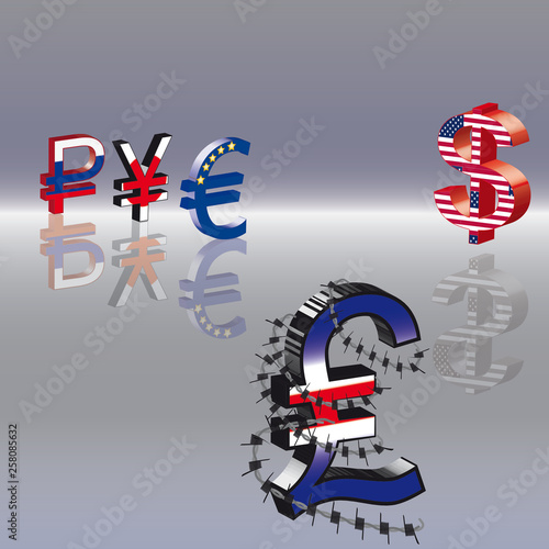 Brexit Währungen