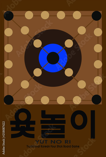 Diagram and Scripts for Traditional Korean Yut Nori Four Stick Board Game