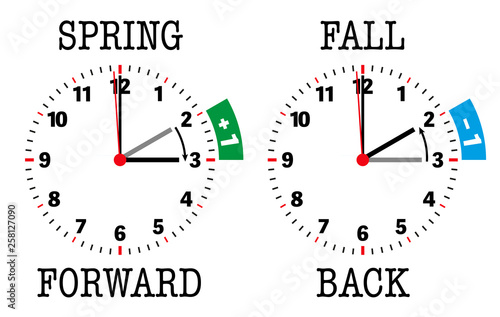 daylight saving time spring forward fall back illustration