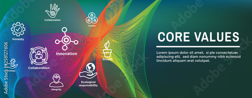 Core Values Web Header Banner image with Integrity, Mission, etc Icon Set
