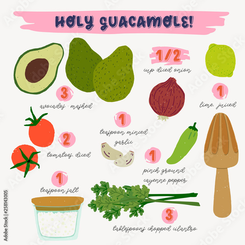 Hand drawn guacamole ingredients