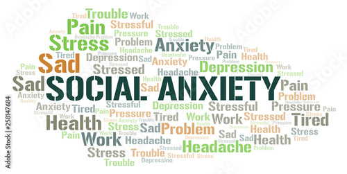 Social Anxiety word cloud.
