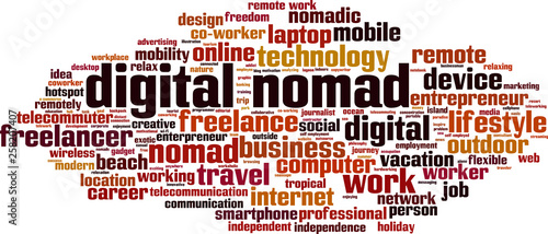 Digital nomad word cloud