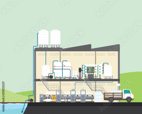 drinking water plant, water plant machine manufacturers and bottling machine