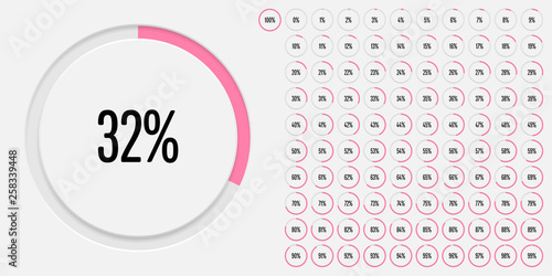 Set of circle percentage diagrams (meters) from 0 to 100 ready-to-use for web design, user interface (UI) or infographic - indicator with pink