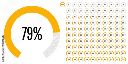Set of circular sector percentage diagrams (meters) from 0 to 100 ready-to-use for web design, user interface (UI) or infographic - indicator with yellow