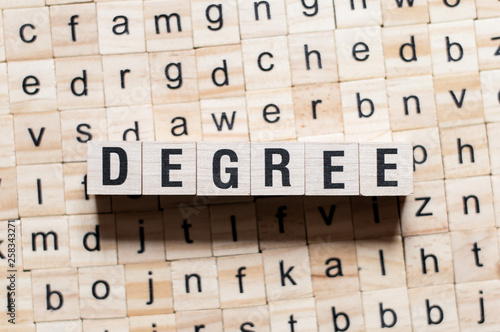 Degree word concept