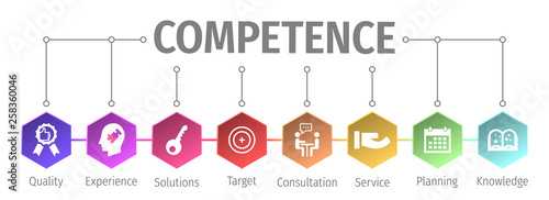 Competence business with icon