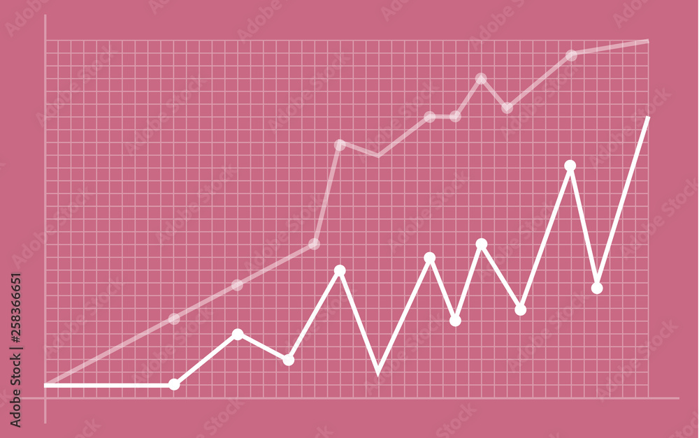 Abstract financial chart with uptrend line graph 