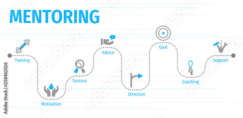 Banner Mentoring. Mentoring with icon.