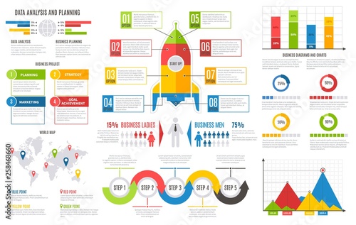 Infographics report. Financial charts diagrams bar chart graph business user interface design vector presentation infographic template set photo