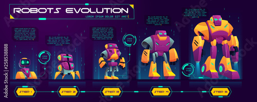 Robots evolution cartoon vector banner. Robotics technologies progress stages from small droid to flying cyborg illustration. Game character, unit design, level up upgrade guide with development steps
