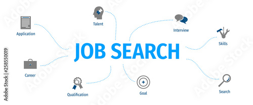 Banner Job Search Concept. Job Search with Icon.