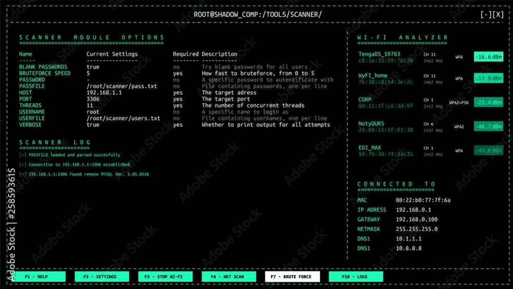 Wi-Fi network analyzer user interface with hacking bruteforce password attack