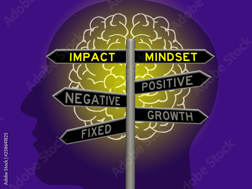 Impact mindset concept 3d sign on a signpost against a colored radial gradient background with mind inside head silhouette