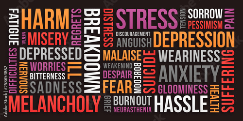 Stress, Depression, Anxiety - Word Cloud