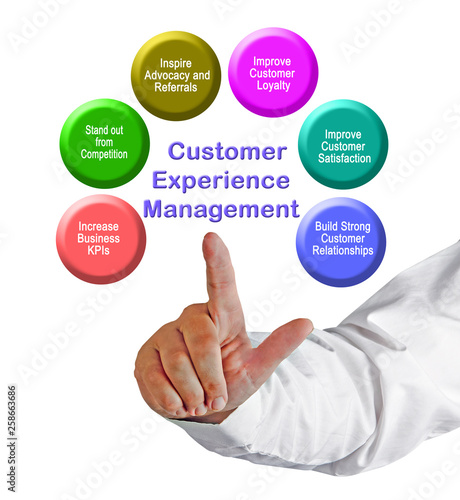 Why Every Company Needs Customer Experience Management?
