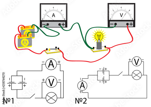 The electrical circuit consisting of connected: consumer - a bulb, voltmeter for measuring voltage and an ammeter for measuring the current in the circuit.