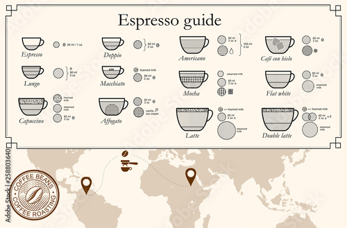Coffee infographic icons. Set of signs for detailed espresso chart. Vector elements. Ready for your design. Suitable brewing methods. Can be used on packaging, advertising, promo. EPS10.