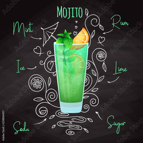 Simple recipe for an alcoholic cocktail Mojito. Drawing chalk on a blackboard. Vector