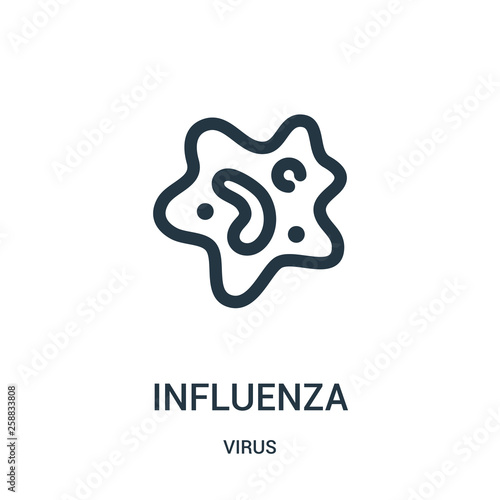 influenza icon vector from virus collection. Thin line influenza outline icon vector illustration.