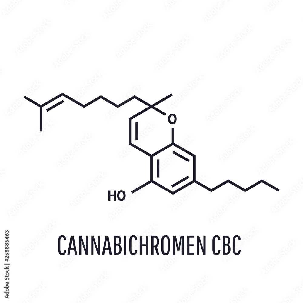 Cannabichromene CBC , also called cannabichrome, cannanbichromene, pentylcannabichromene or cannabinochromene Cannabichromene CBC , also called cannabichrome, cannanbichromene, pentylcannabichromene or cannabinochromene