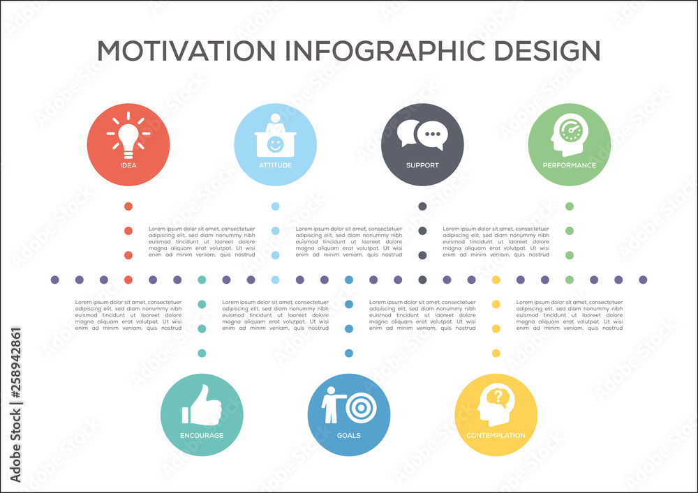 Motivation Concept Motivation Concept