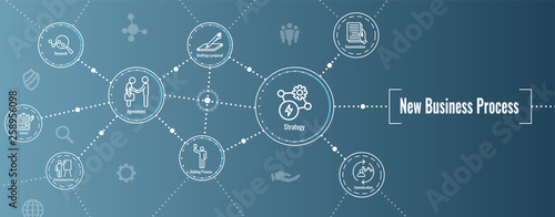 New Business Process Web Header Banner / Icon Set